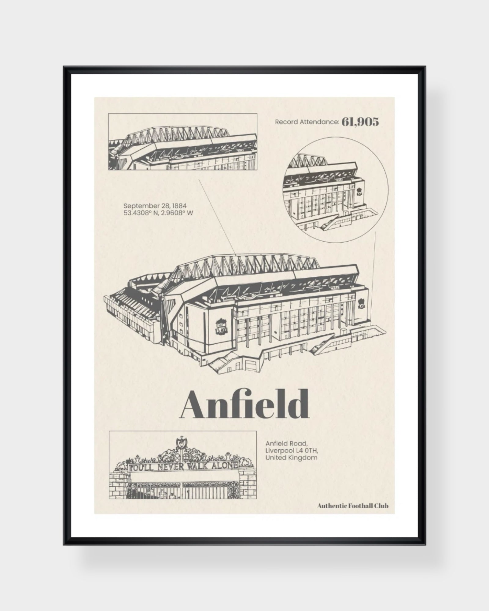 ANFIELD BLUEPRINT