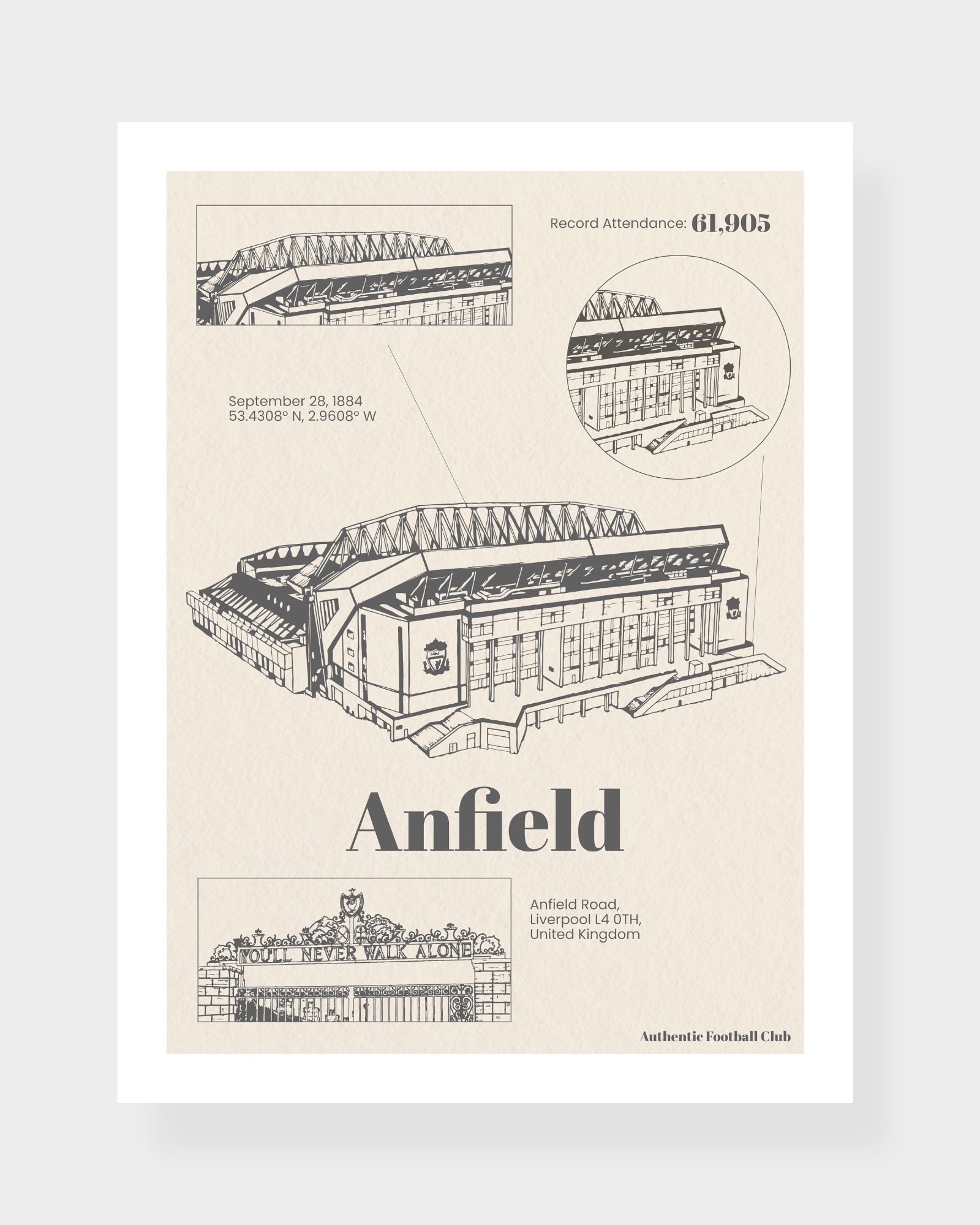 ANFIELD BLUEPRINT