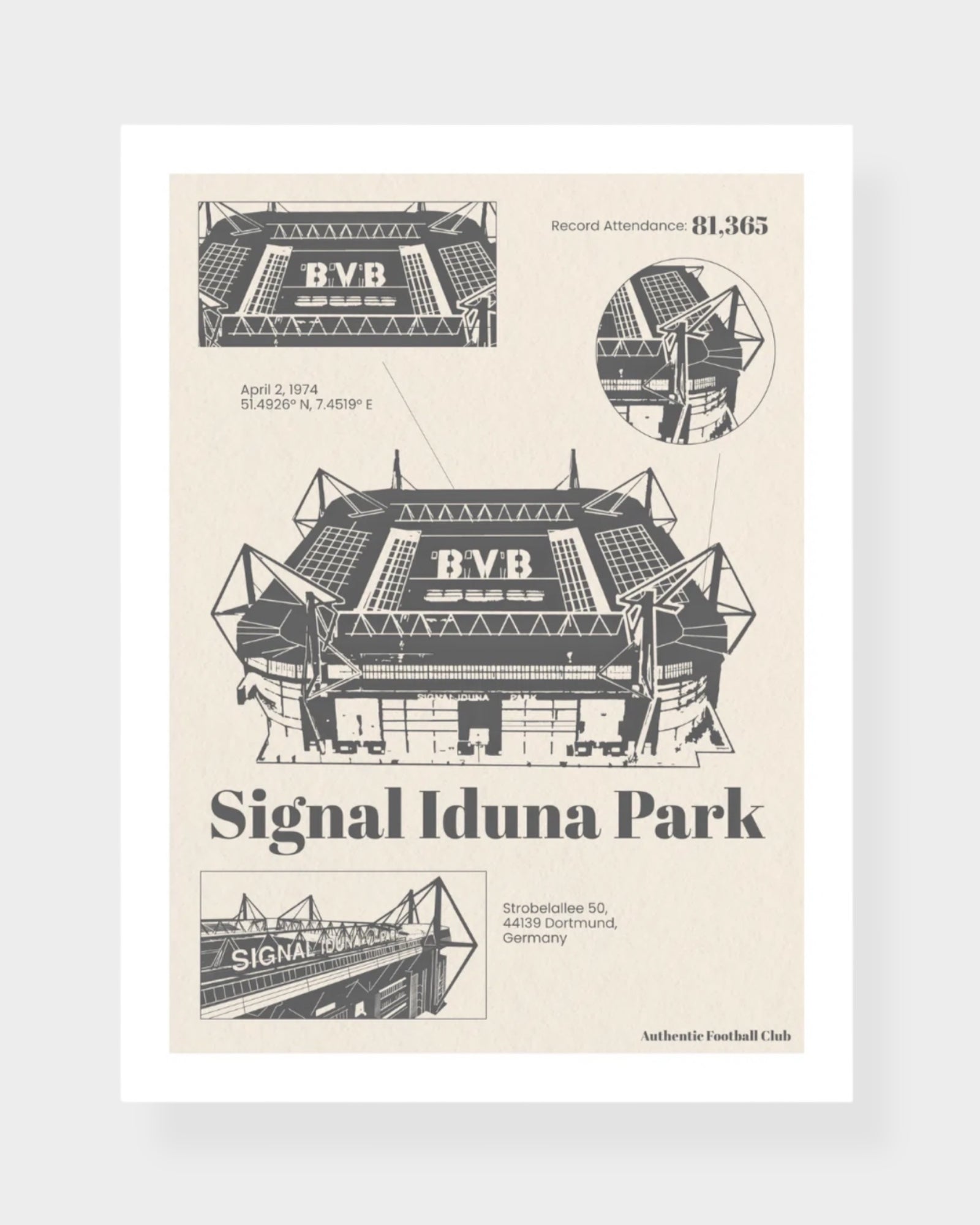 SIGNAL IDUNA BLUEPRINT