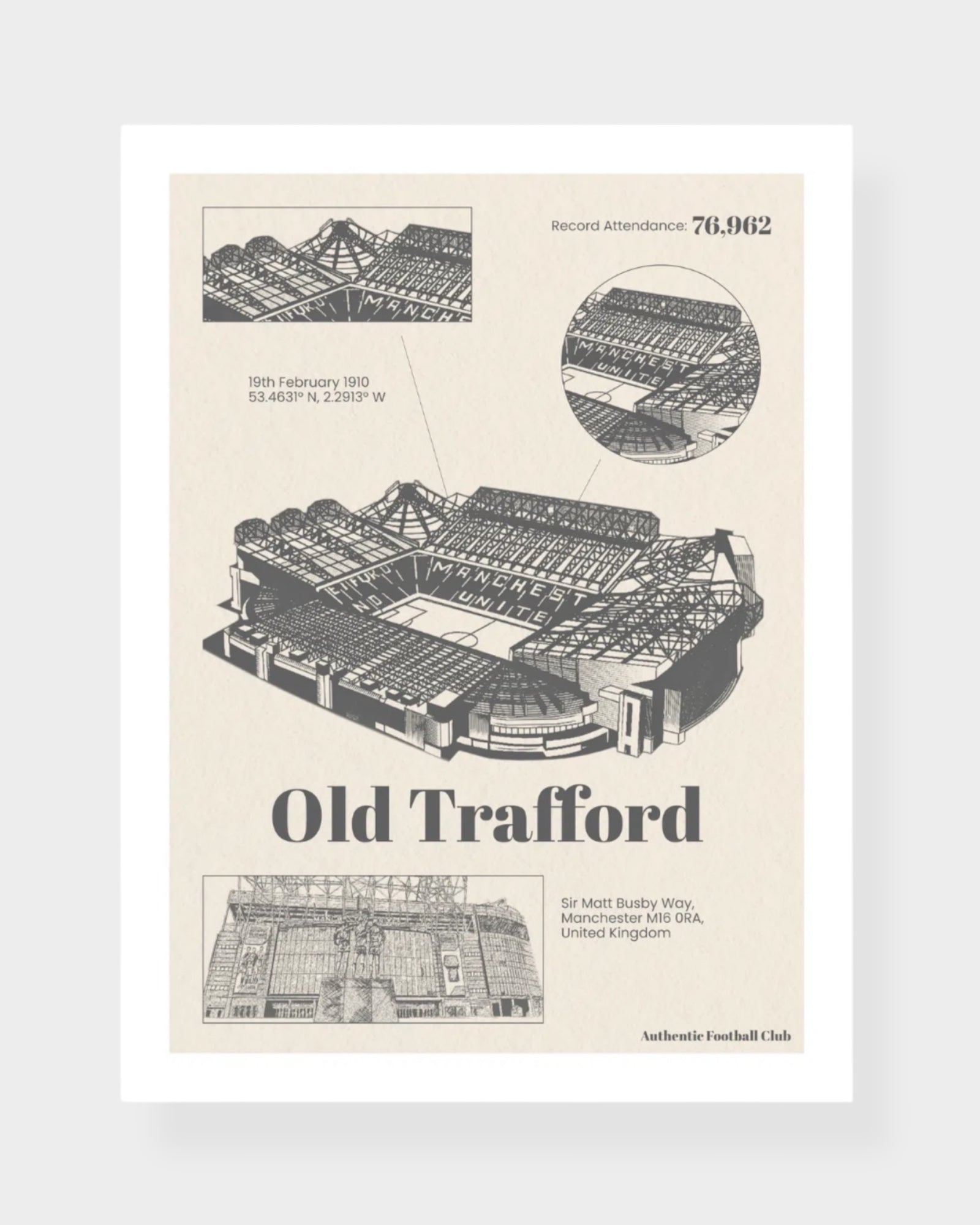 OLD TRAFFORD BLUEPRINT