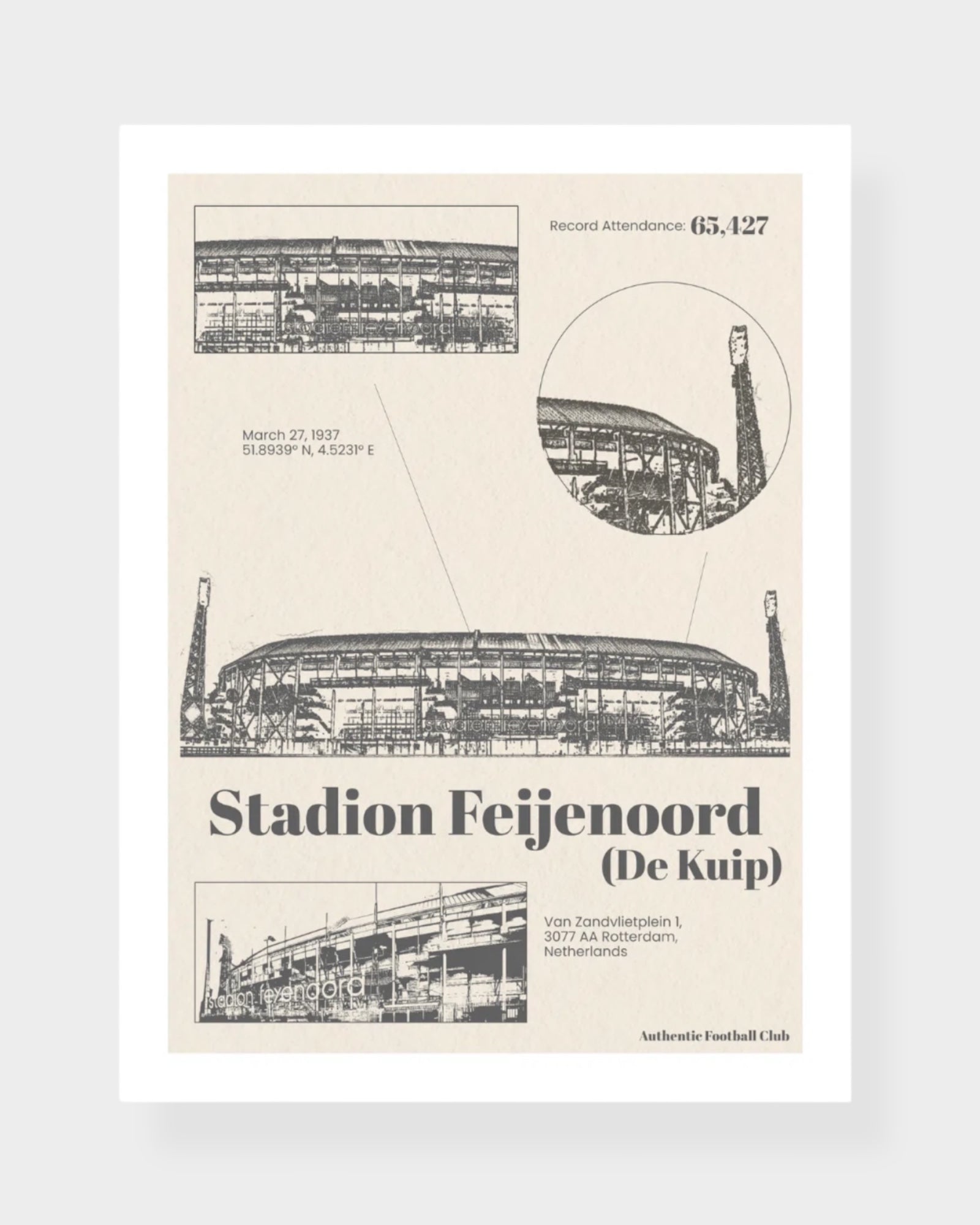 DE KUIP BLUEPRINT