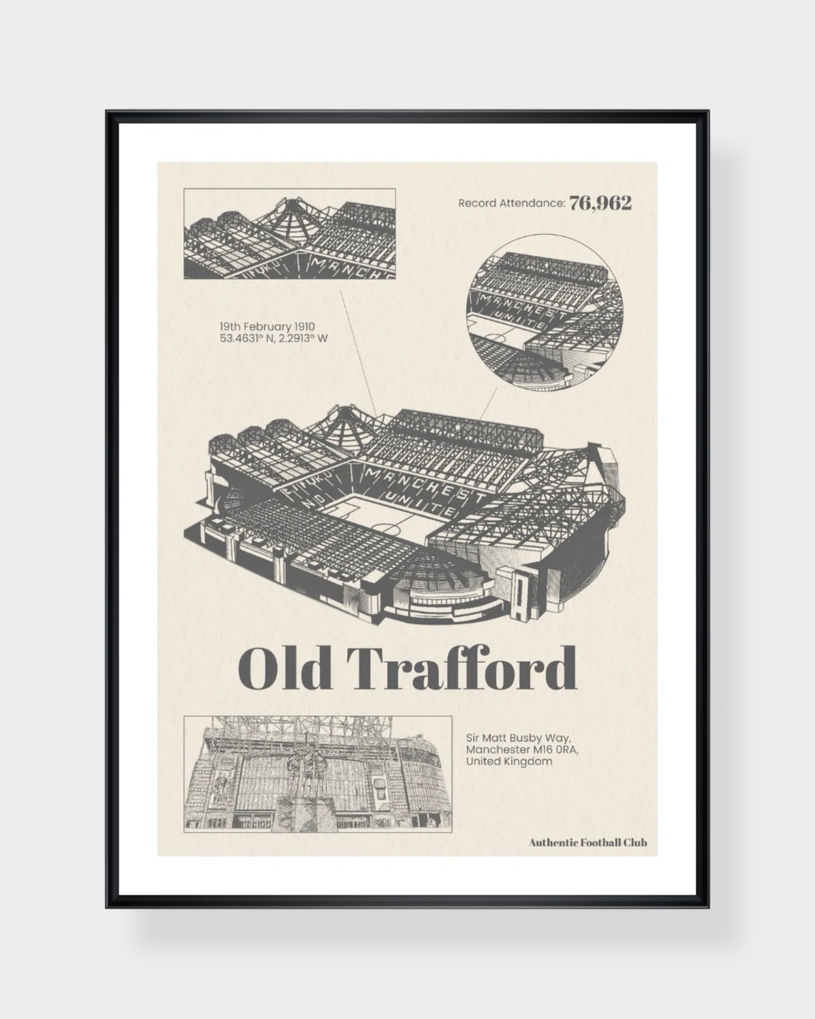 OLD TRAFFORD BLUEPRINT