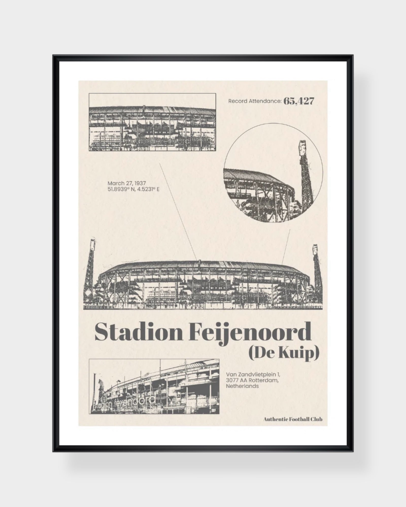 DE KUIP BLUEPRINT