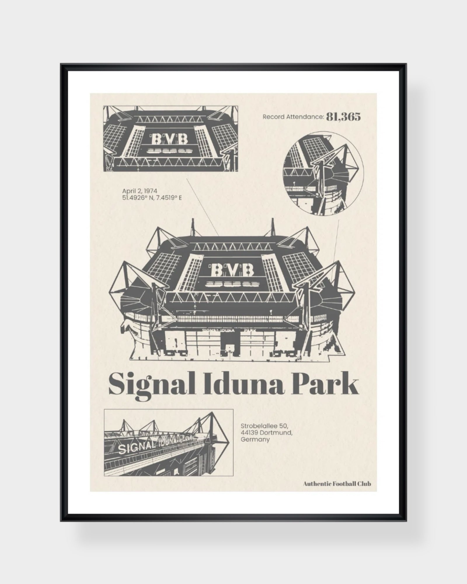 SIGNAL IDUNA BLUEPRINT
