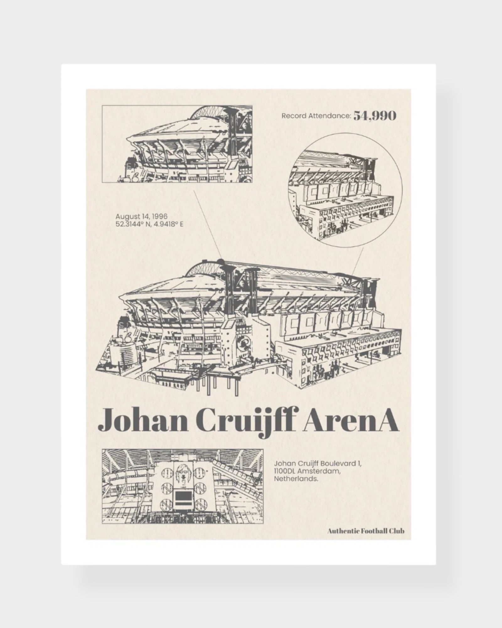 ARENA BLUEPRINT
