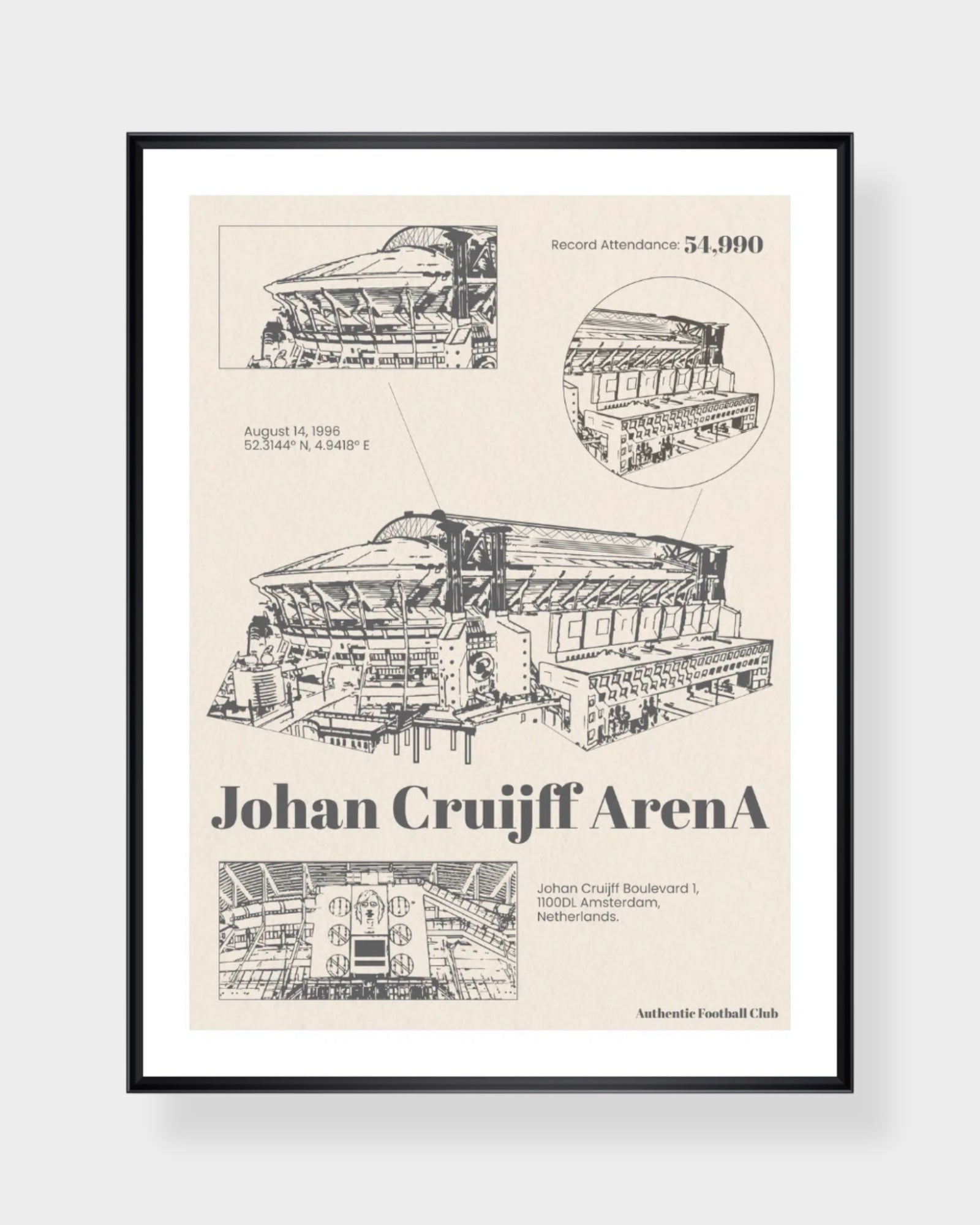 ARENA BLUEPRINT